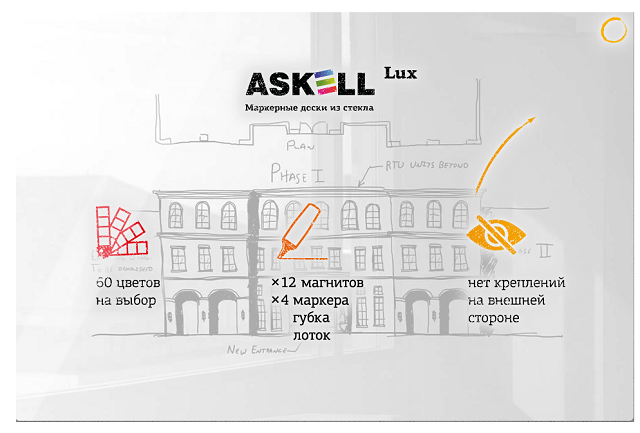 Доски ASKELL c внутренними креплениями (LUX) 60*80 см