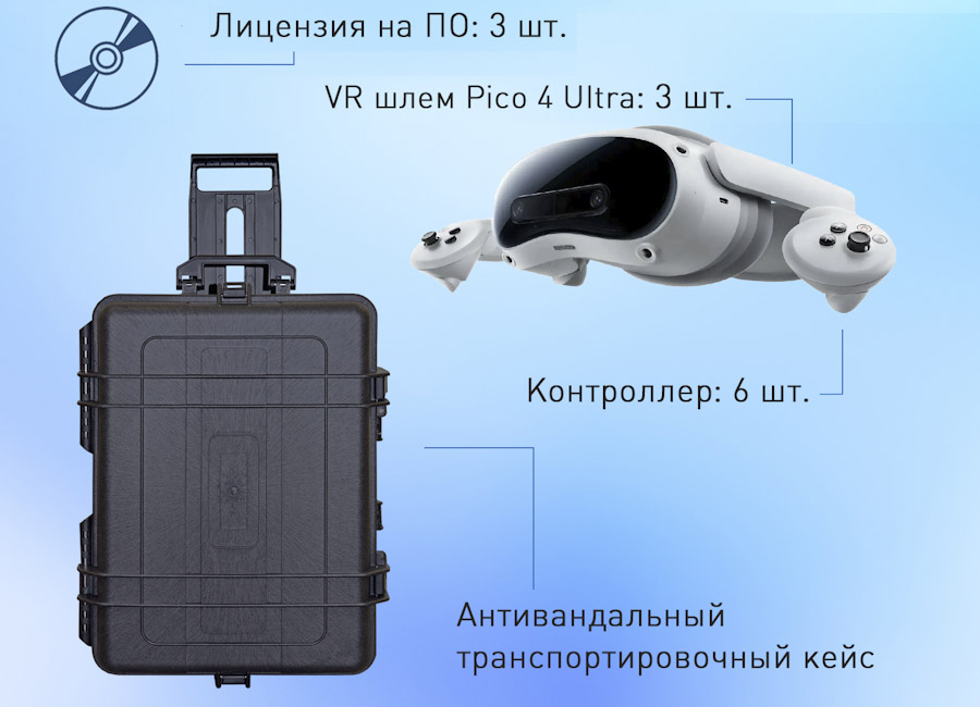 Мобильный класс виртуальной реальности EDUBLOCK PICO 4U (VR-3)