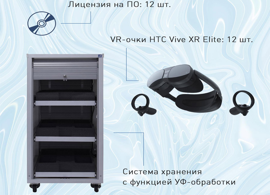 Оборудование для виртуальной реальности  Мобильный класс EDUBLOCK XR VR-12