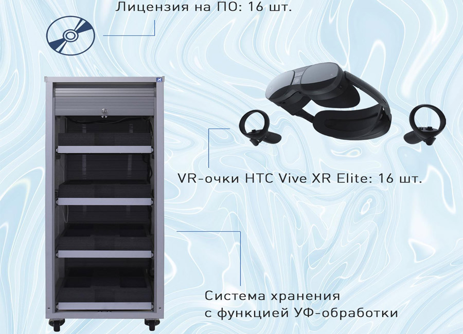 Оборудование для виртуальной реальности  Мобильный класс EDUBLOCK XR VR-16