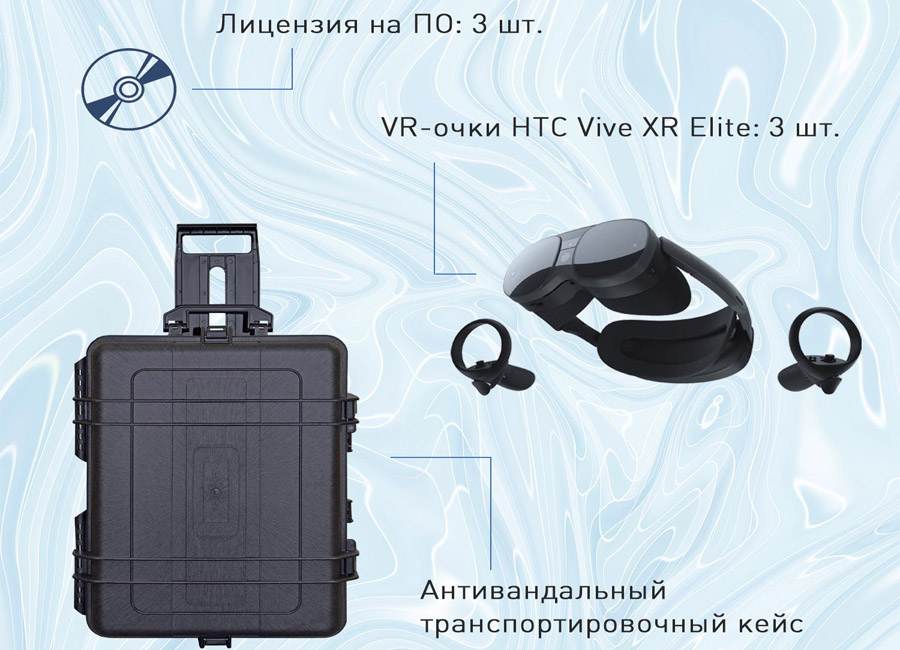 Оборудование для виртуальной реальности  Мобильный класс EDUBLOCK XR VR-3