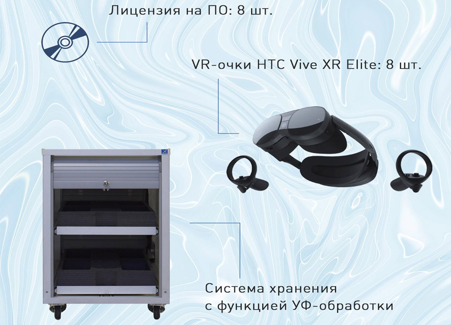 Оборудование для виртуальной реальности  Мобильный класс EDUBLOCK XR VR-8